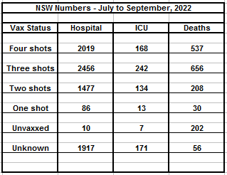 NSW Stats.PNG