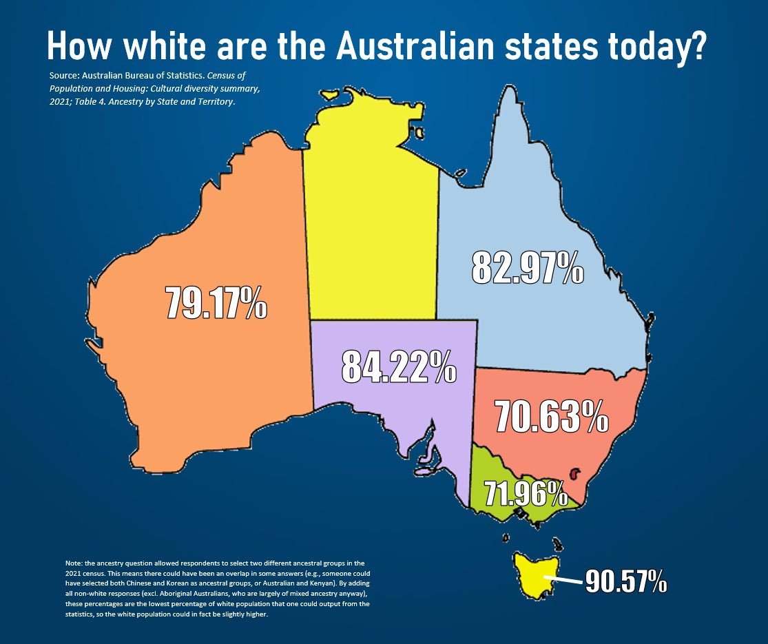 Australia Map States Whiteness Percentage.png