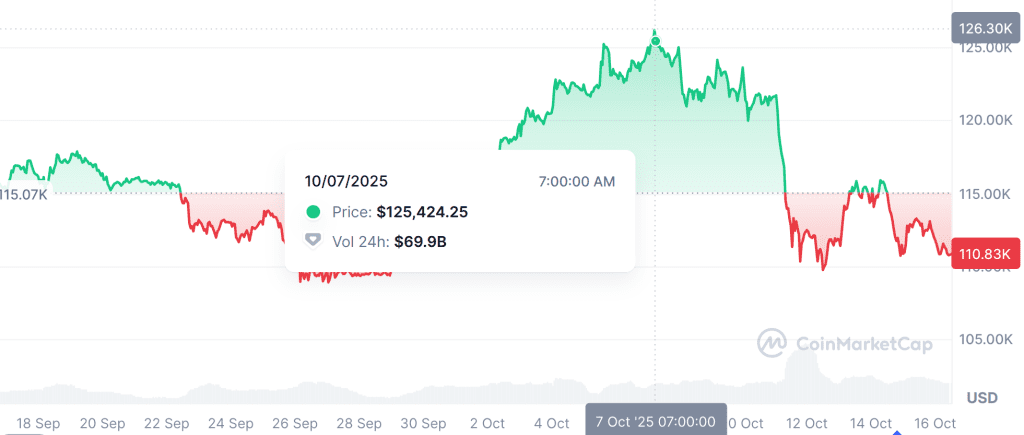 Screenshot-from-2025-10-16-12-07-16